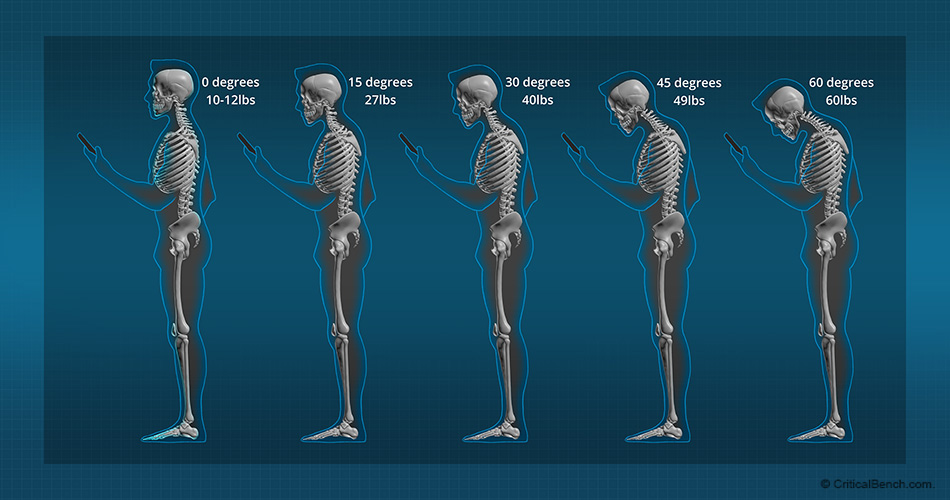 the craziest thing is, you probably see this problem EVERY SINGLE DAY!!